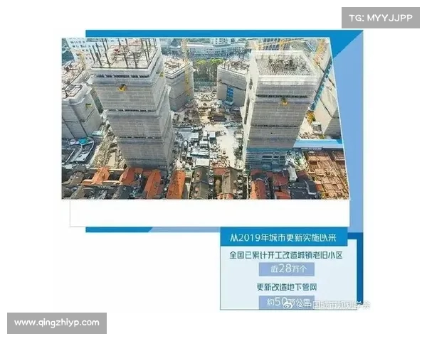 如何在新时代背景下持续推动城市更新进程实现高质量发展